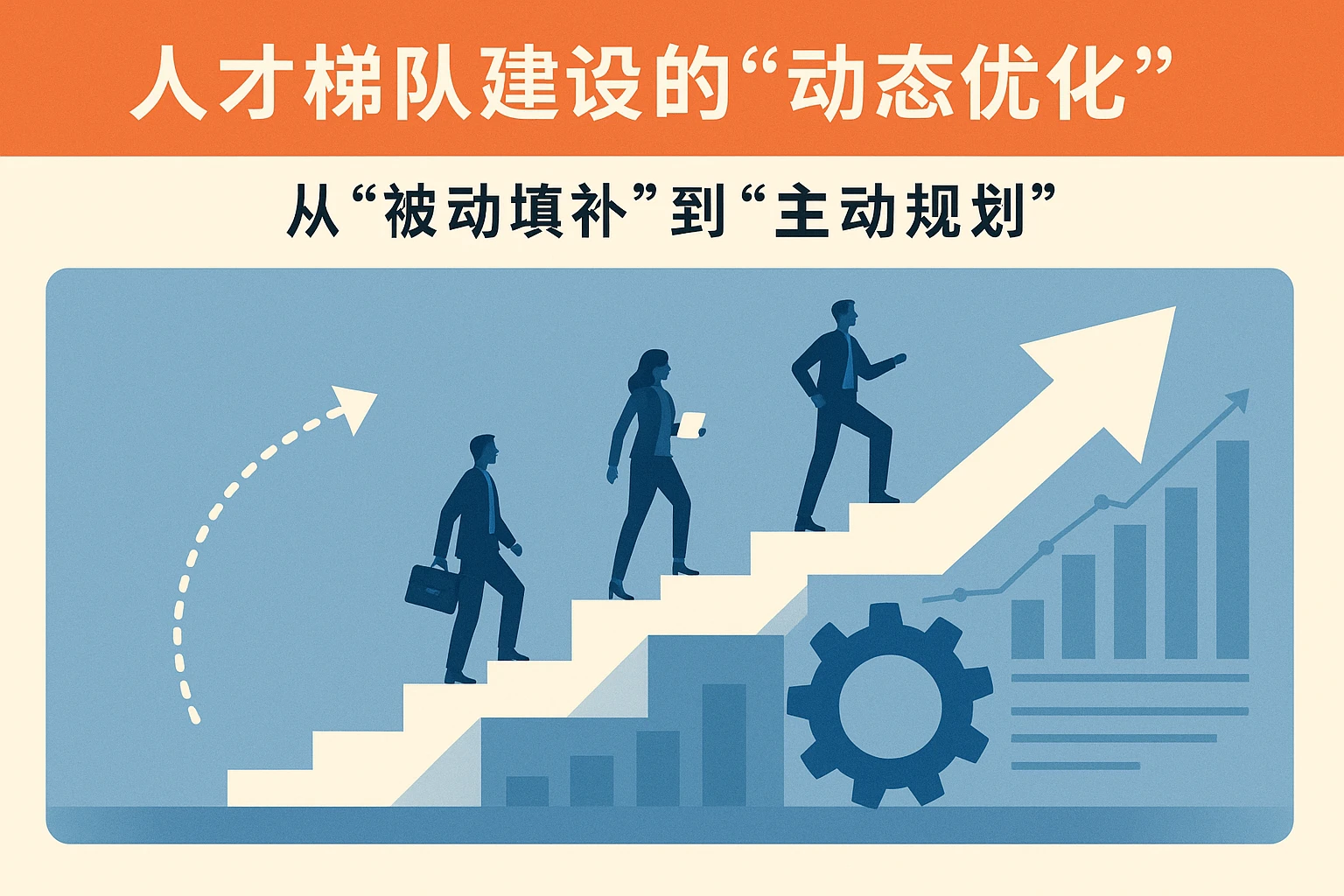 2. 人才梯队建设的“动态优化”:从“被动填补”到“主动规划”