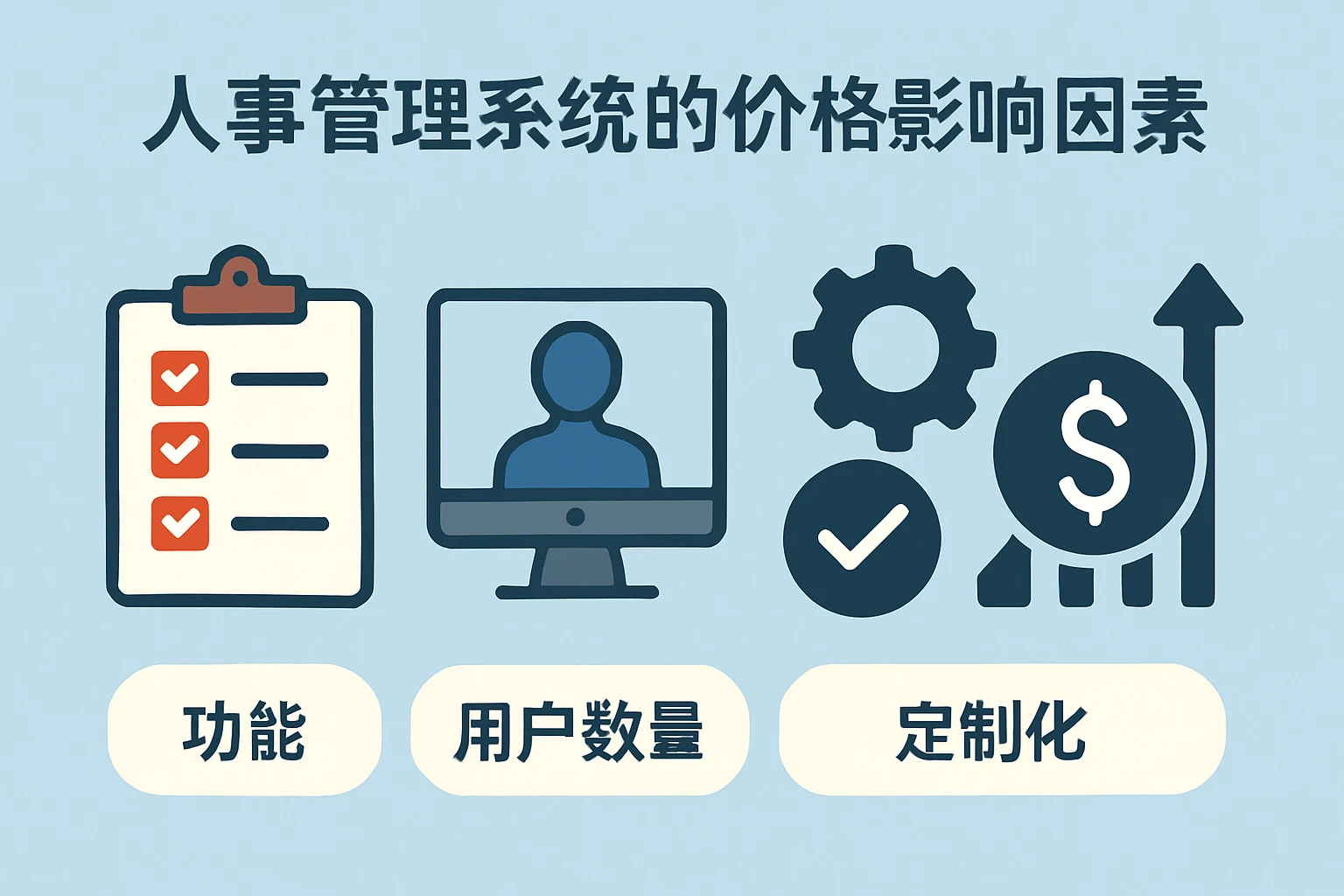 人事管理系统的价格影响因素