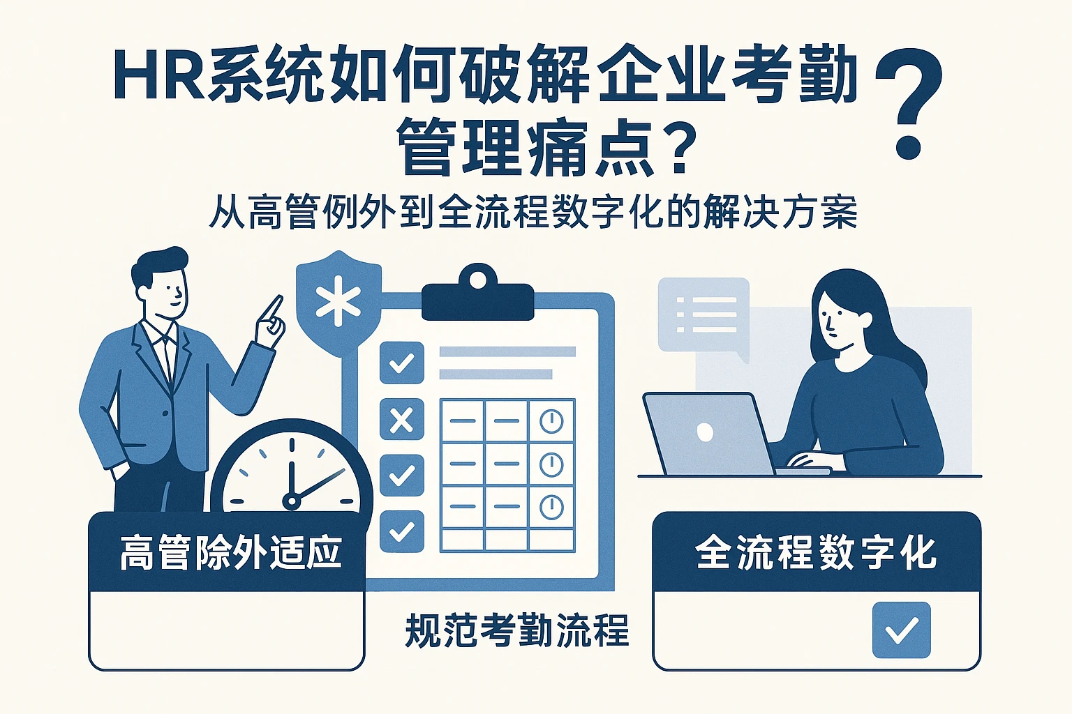 HR系统如何破解企业考勤管理痛点？从高管例外到全流程数字化的解决方案