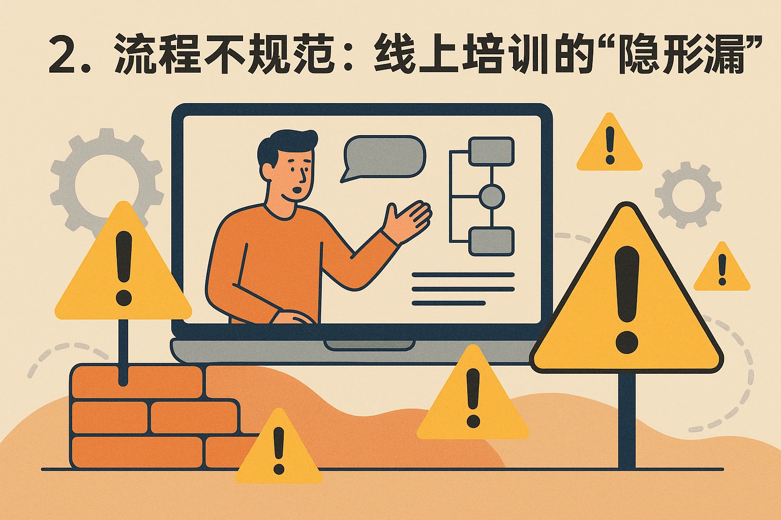 2. 流程不规范:线上培训的“隐形漏洞”