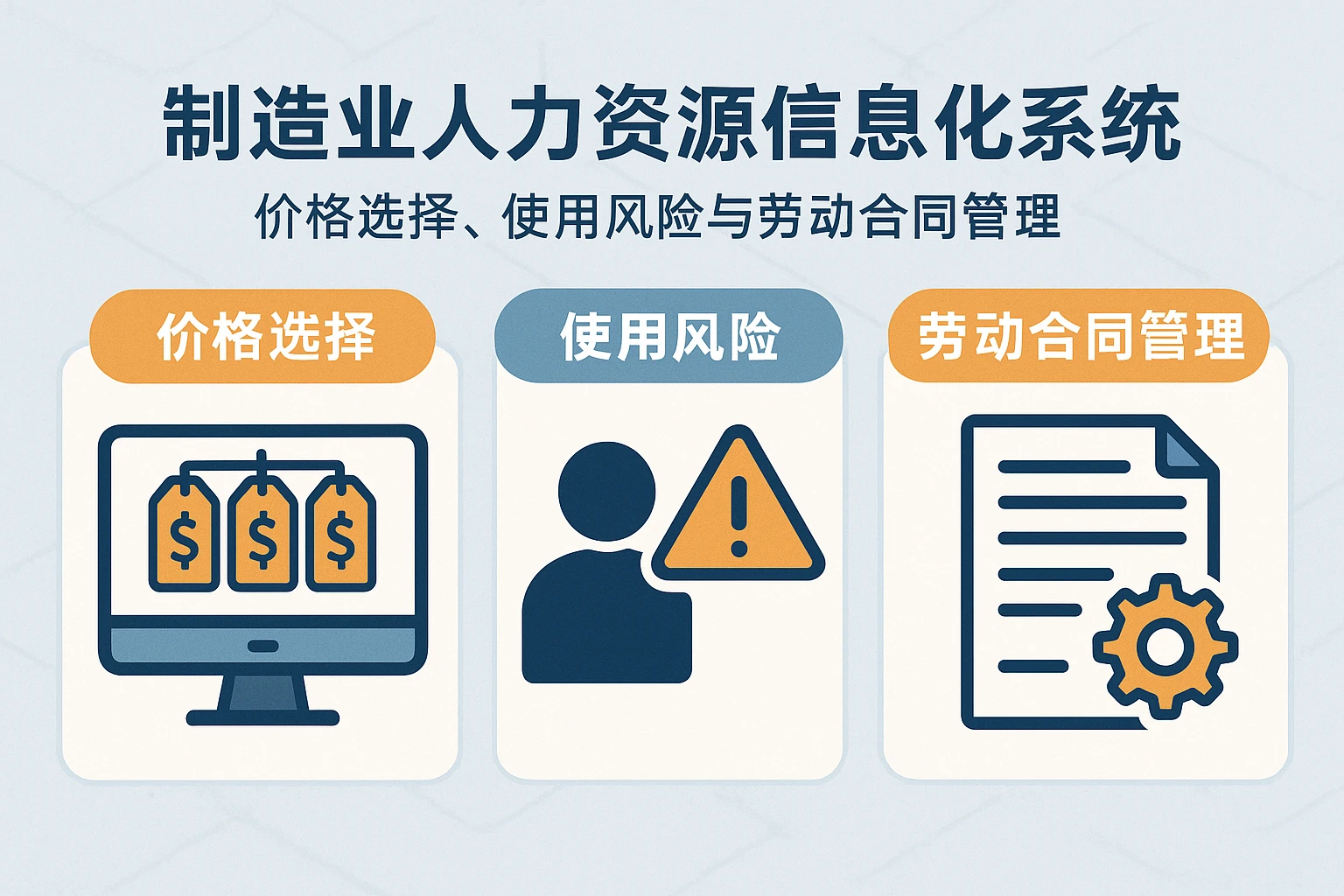 制造业人力资源信息化系统:价格选择、使用风险与劳动合同管理