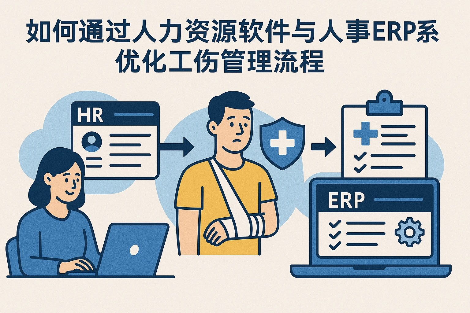 如何通过人力资源软件与人事ERP系统优化工伤管理流程