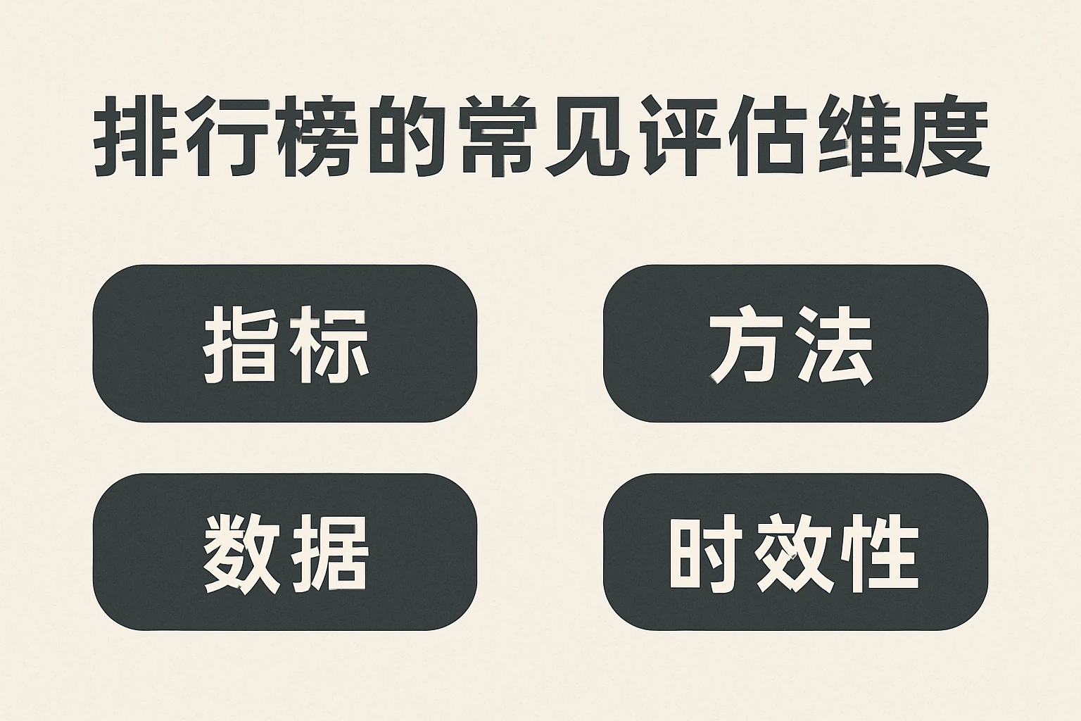1. 排行榜的常见评估维度