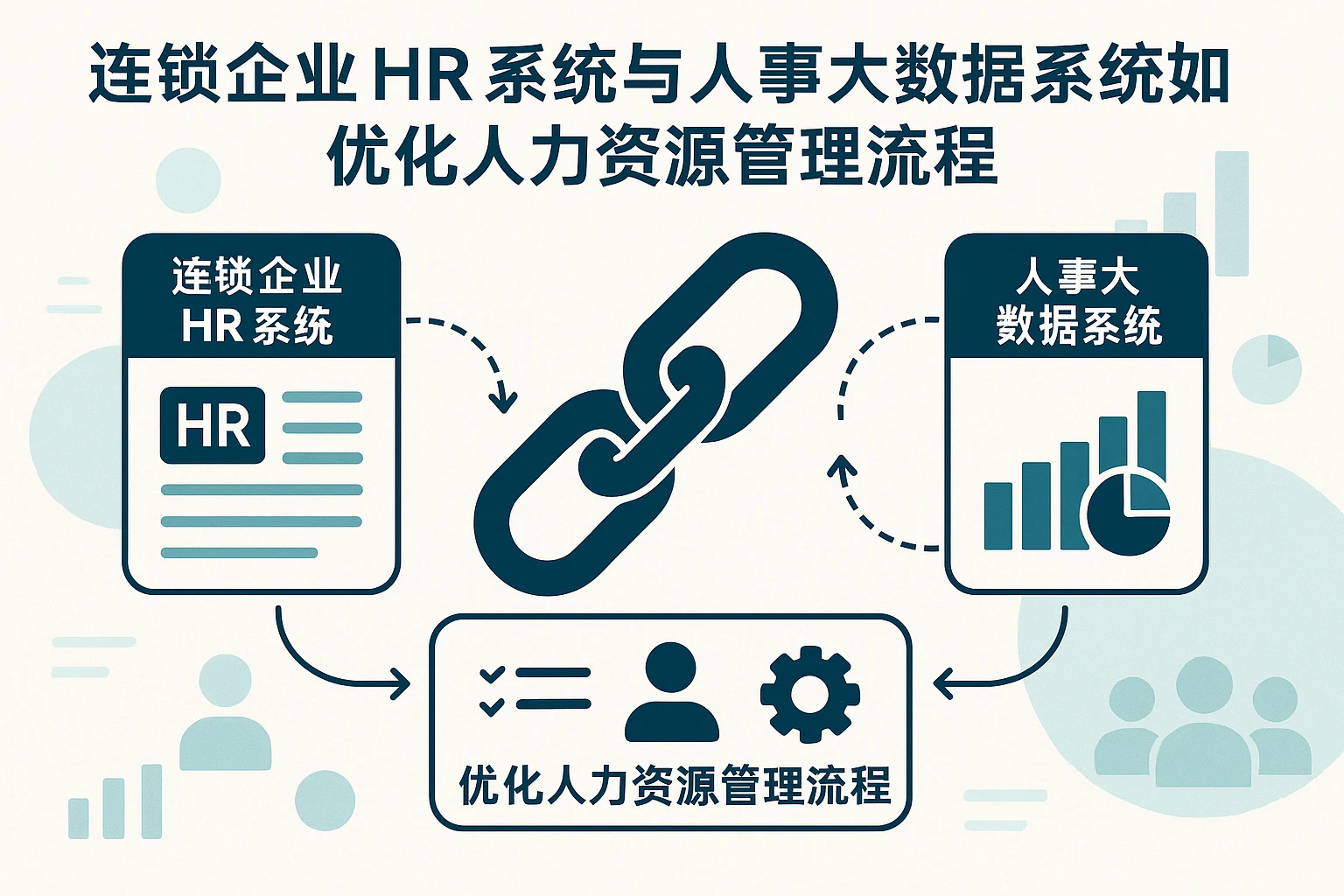 连锁企业HR系统与人事大数据系统如何优化人力资源管理流程