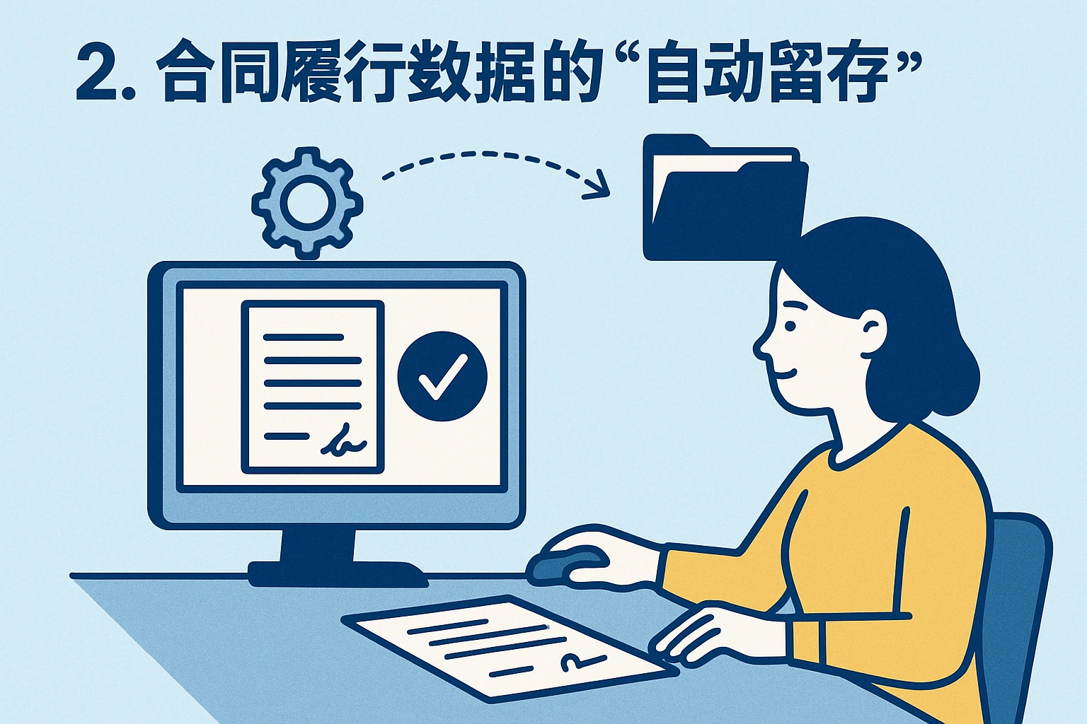 2. 合同履行数据的