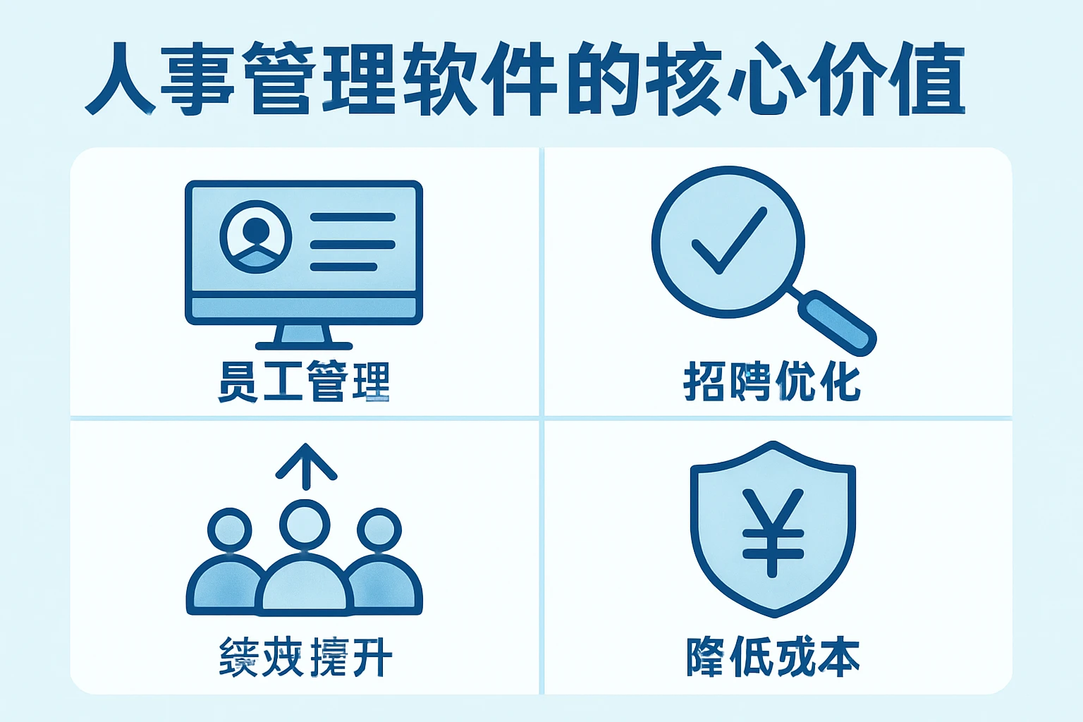 人事管理软件的核心价值