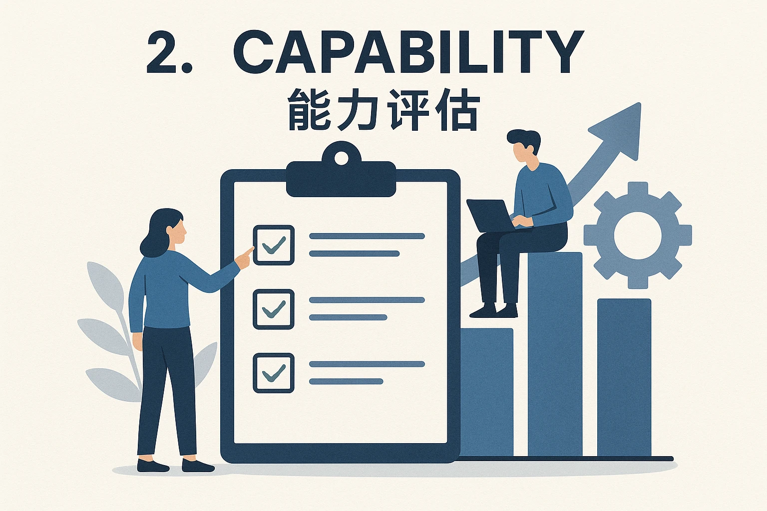 2. Capability(能力评估)