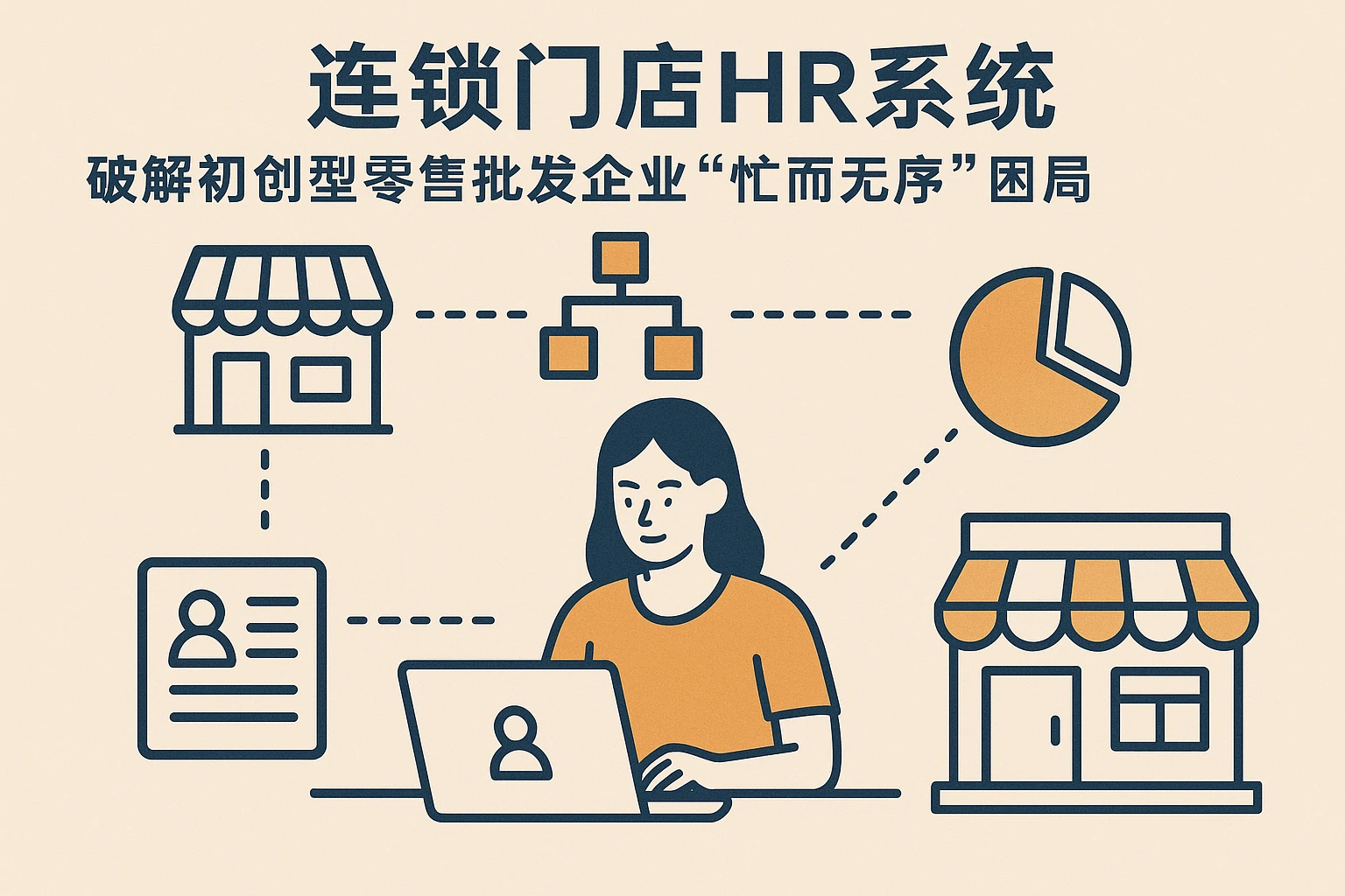 连锁门店HR系统：破解初创型零售批发企业“忙而无序”困局