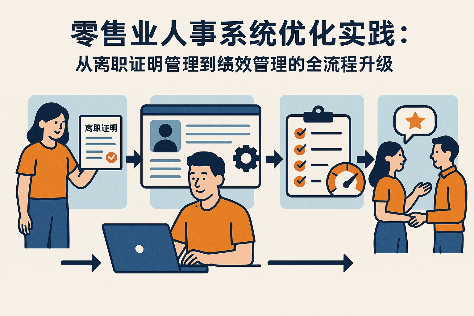 零售业人事系统优化实践：从离职证明管理到绩效管理的全流程升级