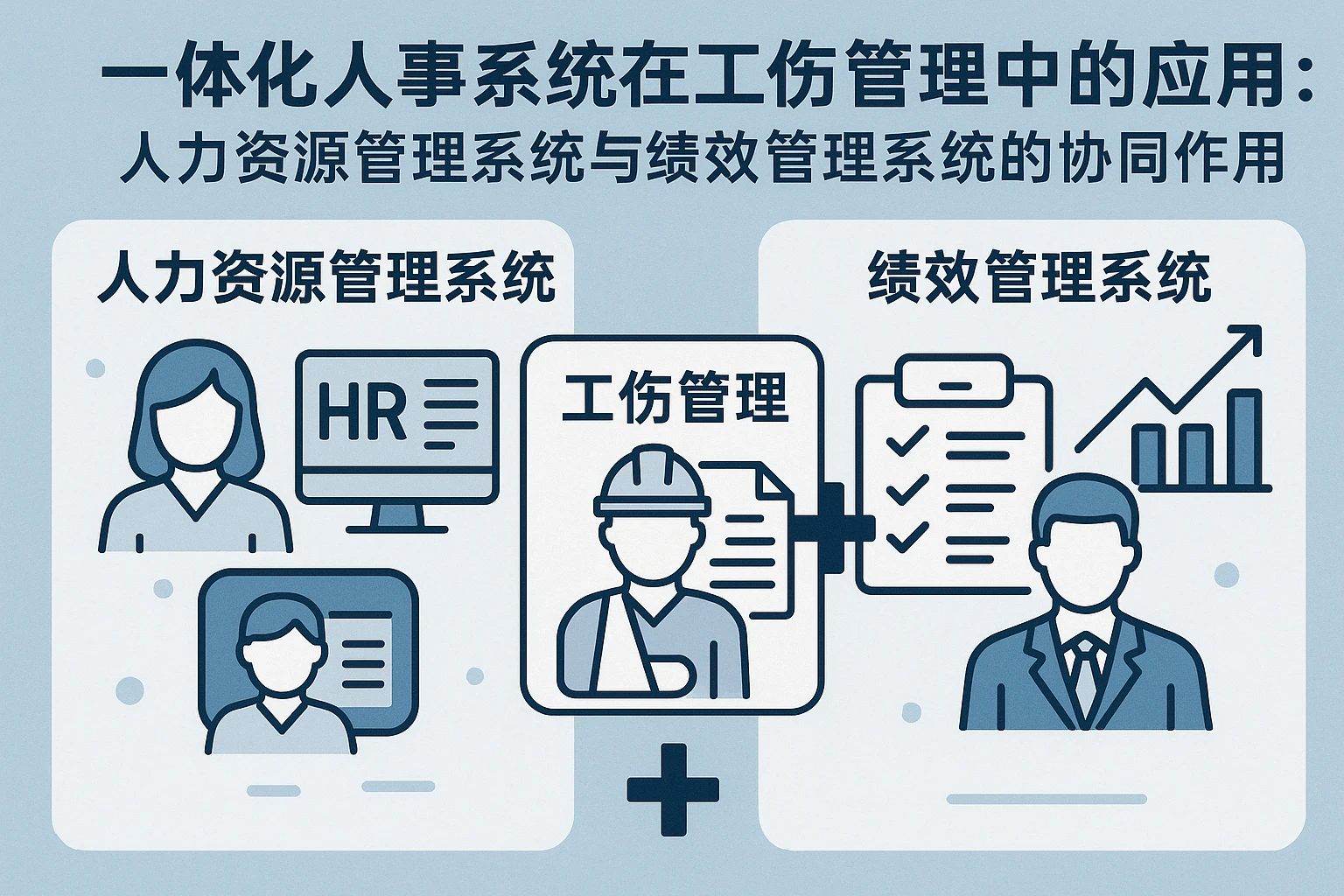 一体化人事系统在工伤管理中的应用：人力资源管理系统与绩效管理系统的协同作用