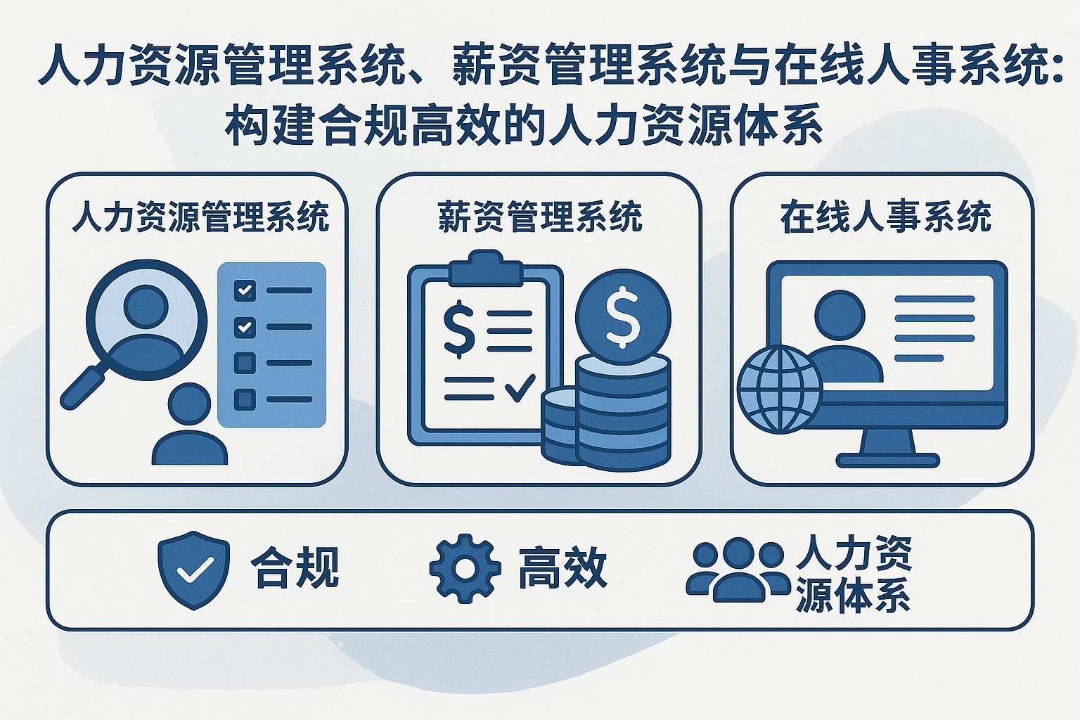 人力资源管理系统、薪资管理系统与在线人事系统：构建合规高效的人力资源体系