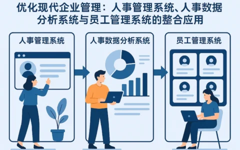 优化现代企业管理：人事管理系统、人事数据分析系统与员工管理系统的整合应用
