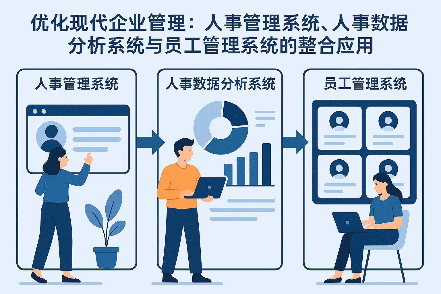 优化现代企业管理：人事管理系统、人事数据分析系统与员工管理系统的整合应用