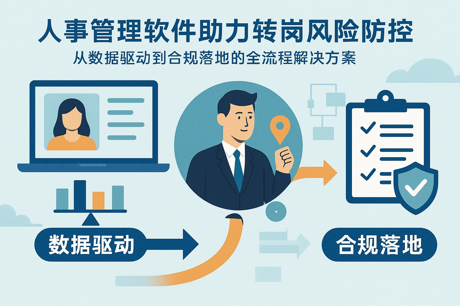 人事管理软件助力转岗风险防控:从数据驱动到合规落地的全流程解决方案