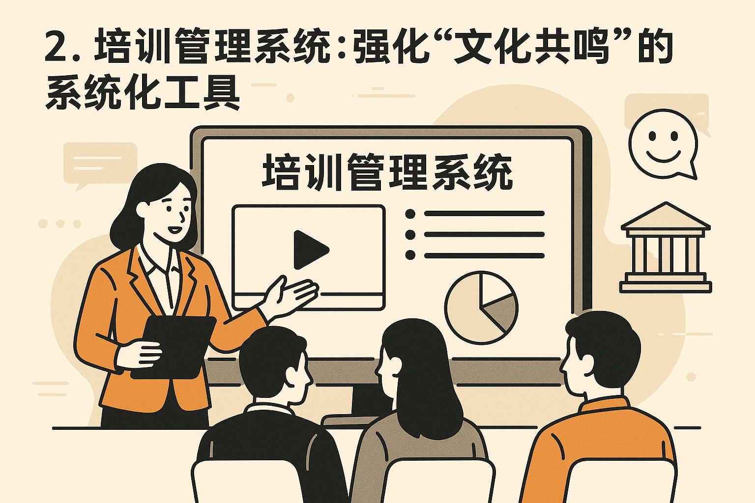 2. 培训管理系统:强化“文化共鸣”的系统化工具