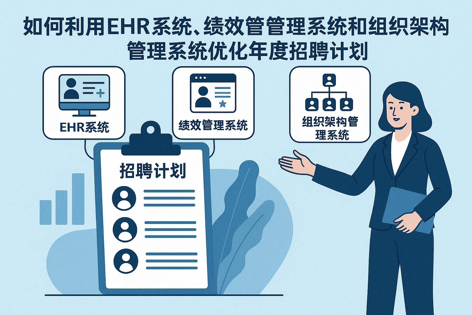 如何利用EHR系统、绩效管理系统和组织架构管理系统优化年度招聘计划