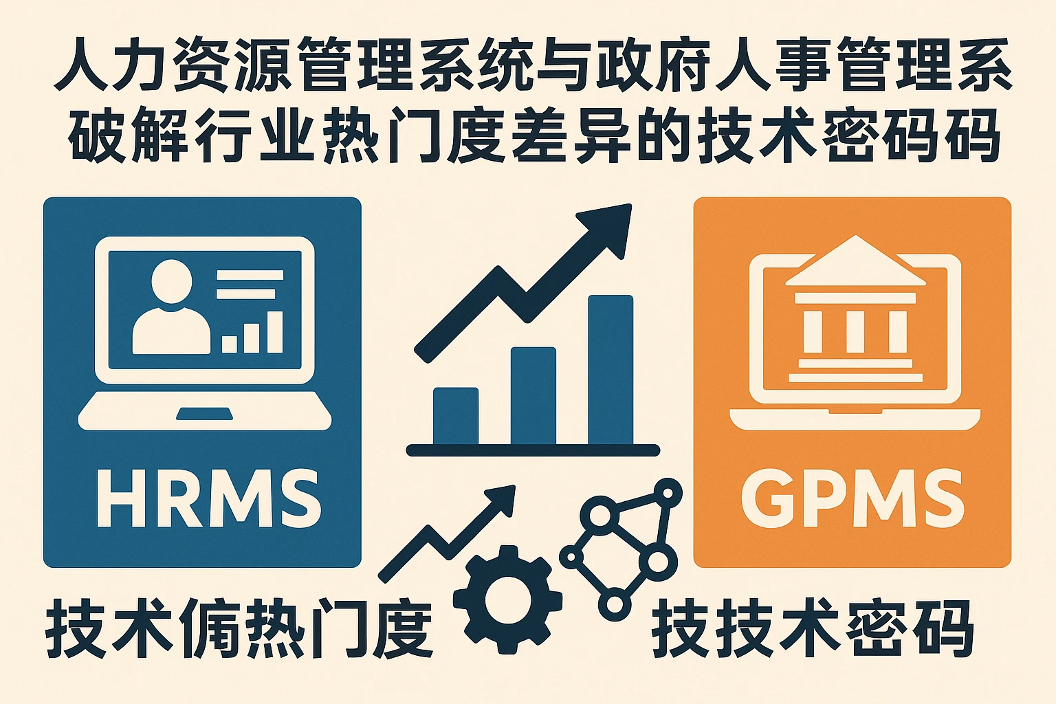 人力资源管理系统与政府人事管理系统：破解行业热门度差异的技术密码