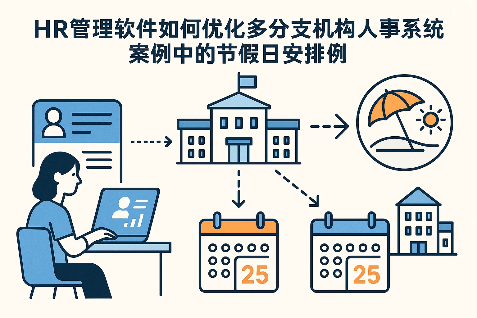 HR管理软件如何优化多分支机构人事系统案例中的节假日安排
