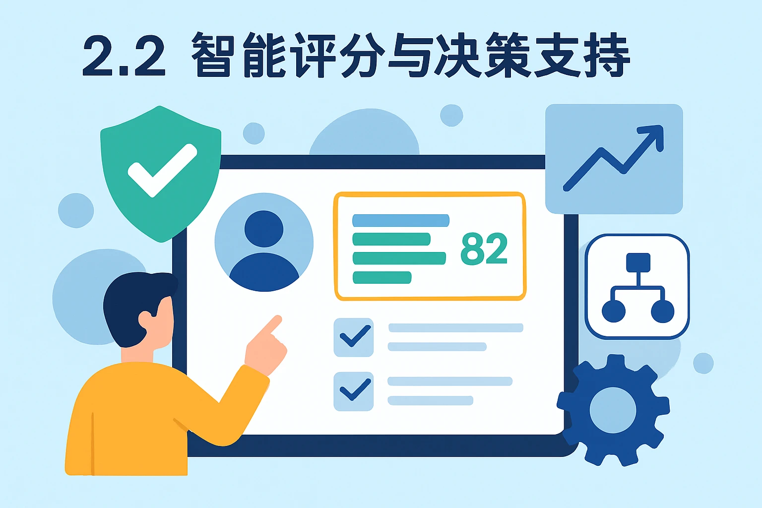 2.2 智能评分与决策支持