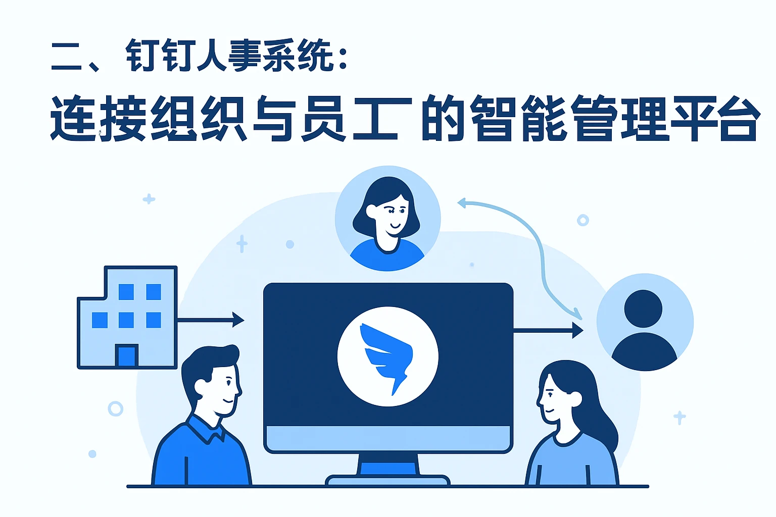 二、钉钉人事系统：连接组织与员工的智能管理平台