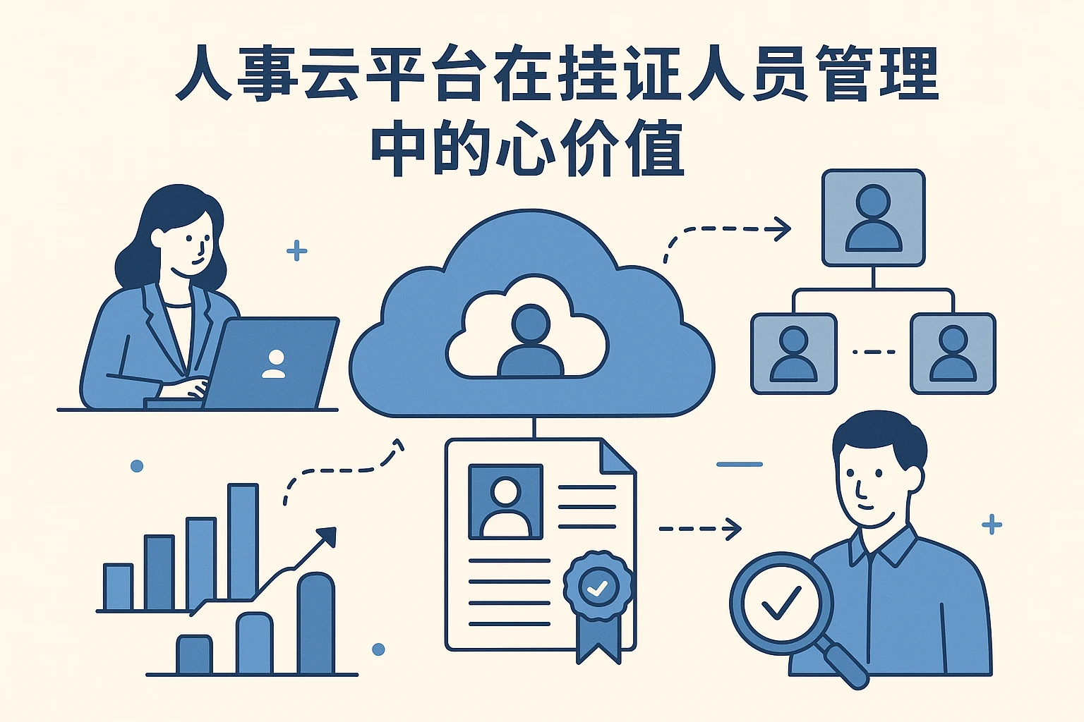 人事云平台在挂证人员管理中的核心价值