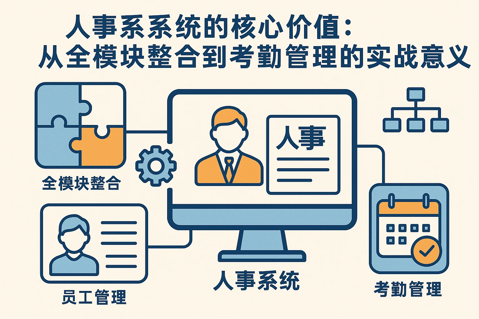 人事系统的核心价值：从全模块整合到考勤管理的实战意义