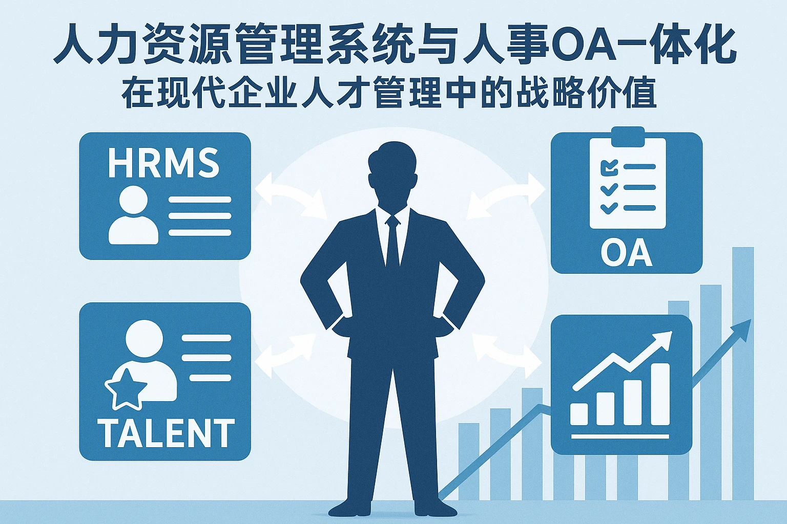 人力资源管理系统与人事OA一体化系统在现代企业人才管理中的战略价值