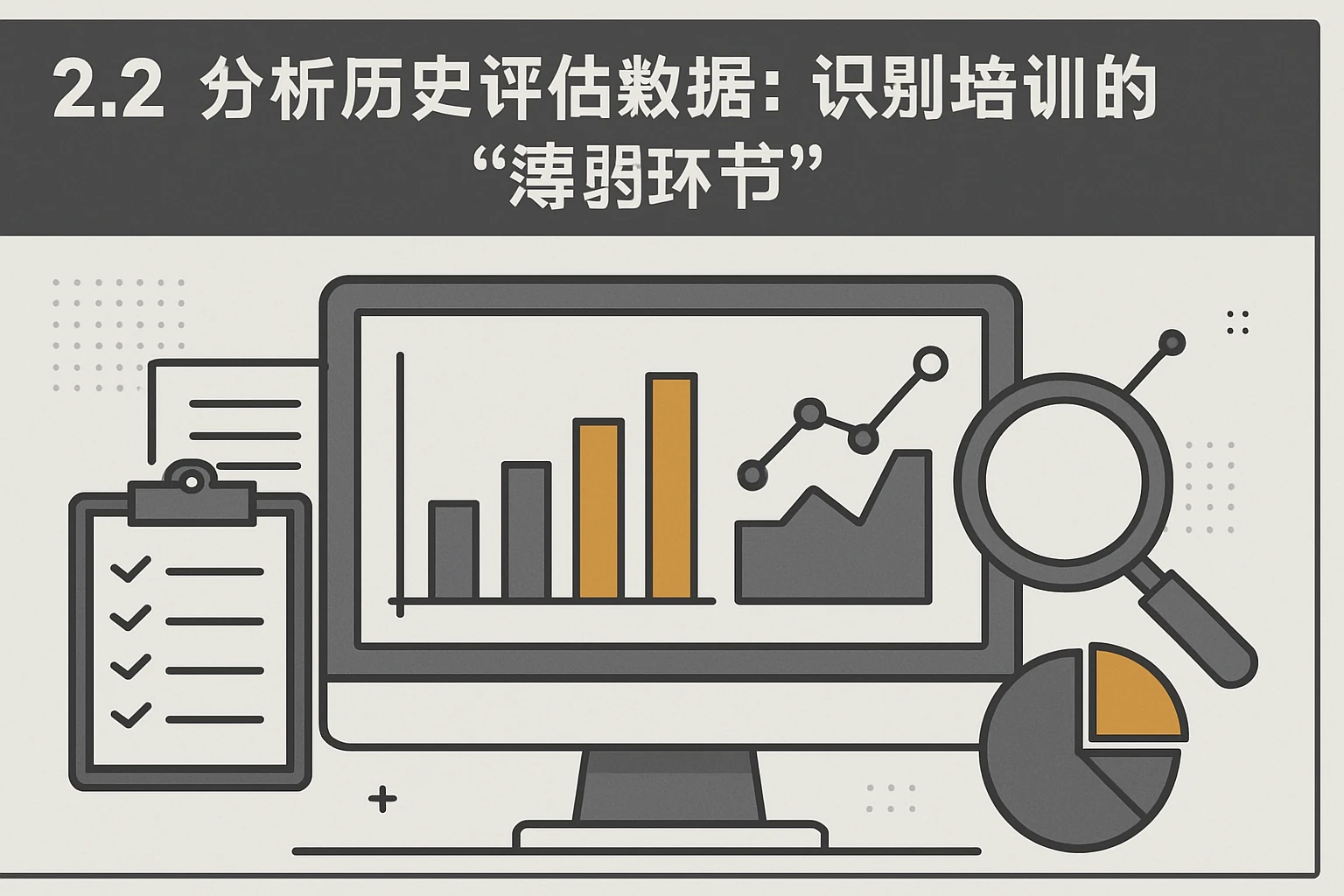 2.2 分析历史评估数据：识别培训的“薄弱环节”