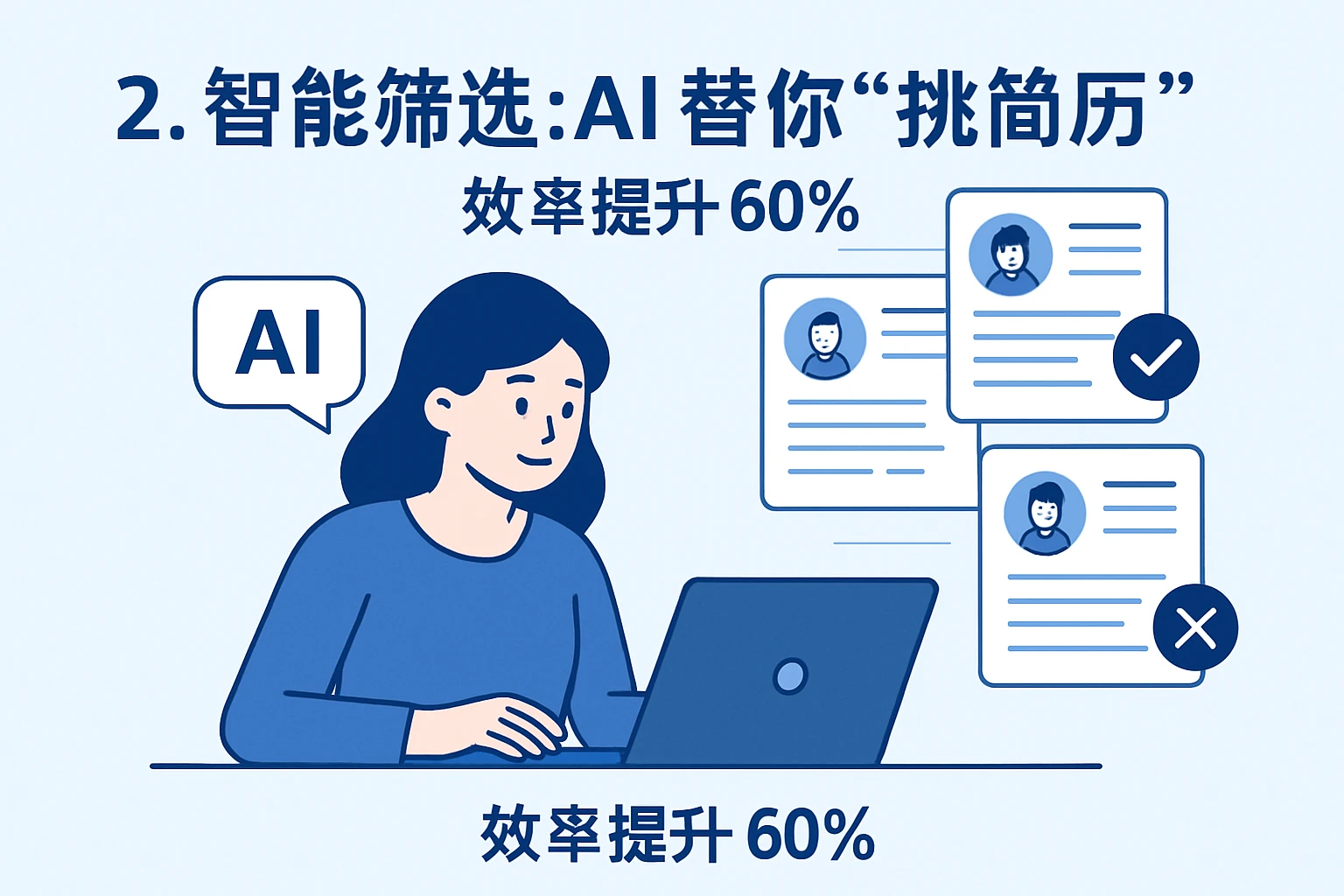2. 智能筛选：AI替你“挑简历”，效率提升60%