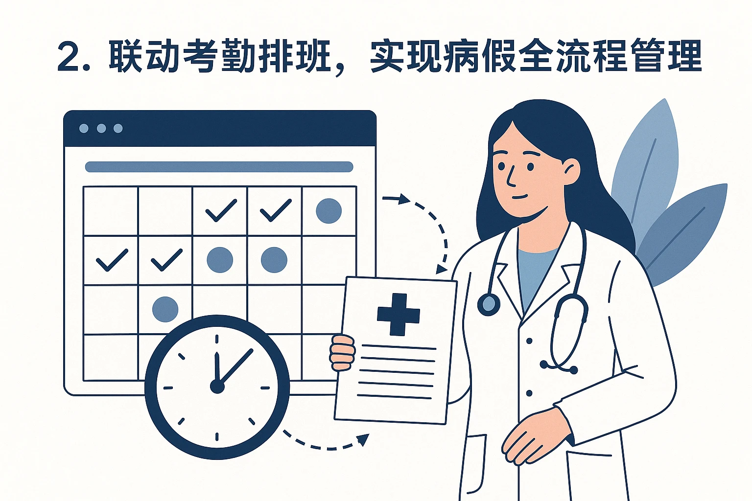 2. 联动考勤排班,实现病假全流程管理