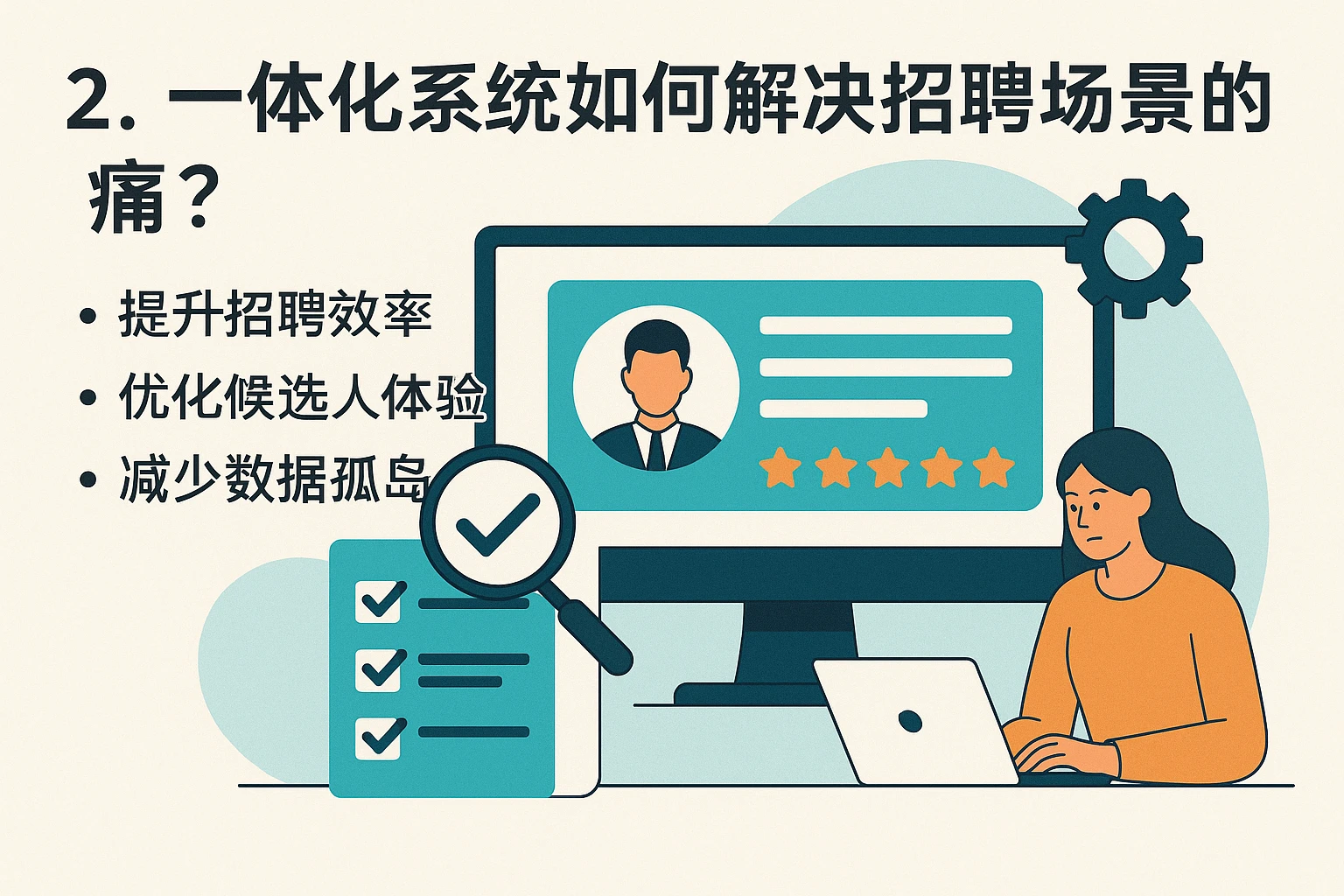 2. 一体化系统如何解决招聘场景的痛？