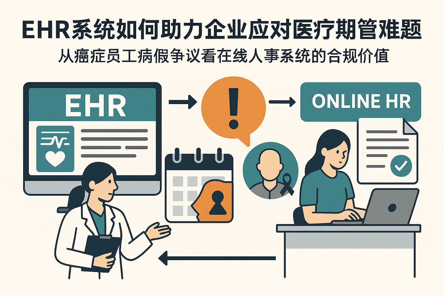 EHR系统如何助力企业应对医疗期管理难题——从癌症员工病假争议看在线人事系统的合规价值