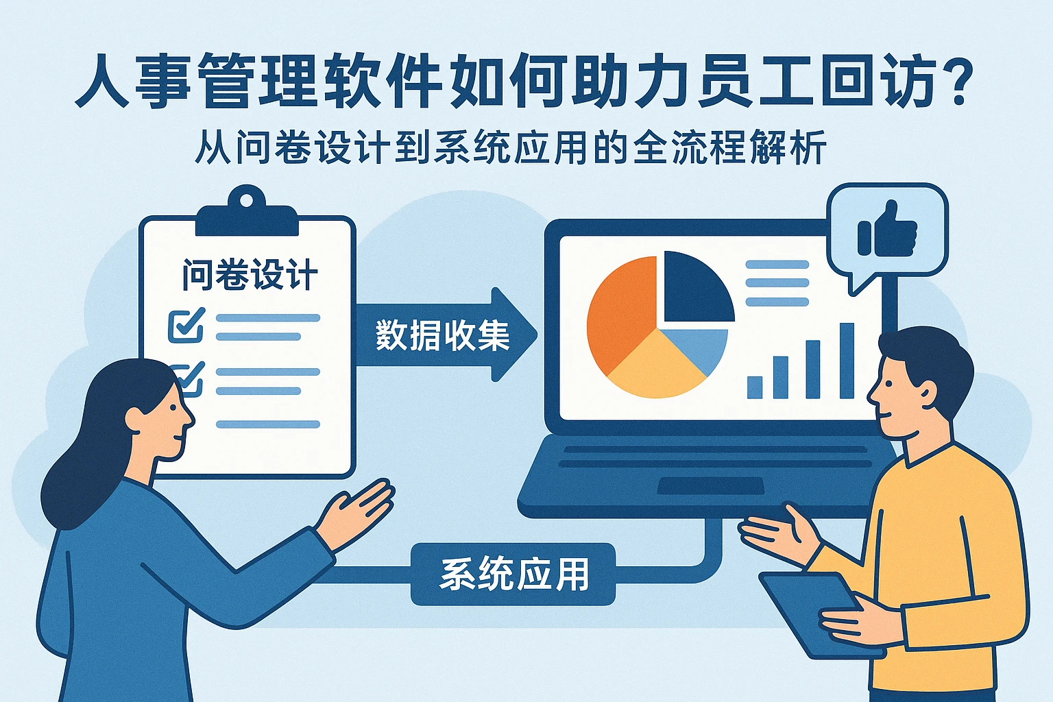 人事管理软件如何助力员工回访？从问卷设计到系统应用的全流程解析