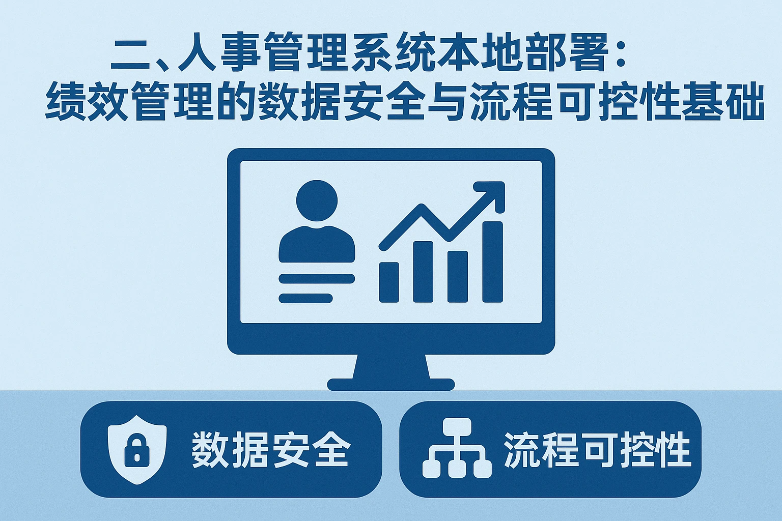 二、人事管理系统本地部署:绩效管理的数据安全与流程可控性基础