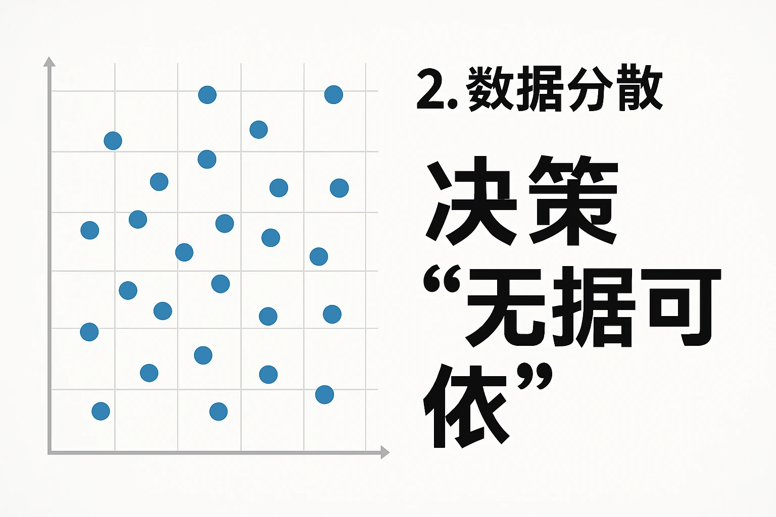 2. 数据分散,决策“无据可依”