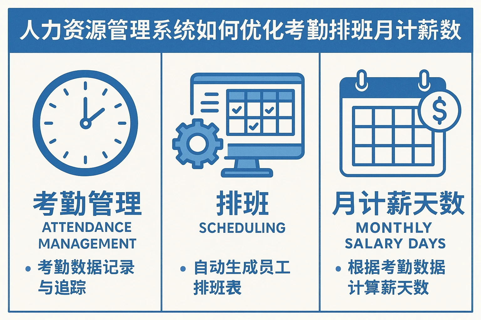 人力资源管理系统如何优化考勤排班与月计薪天数计算