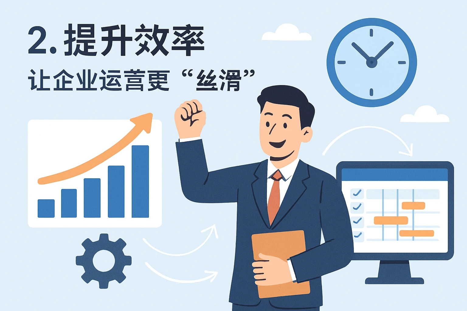 2. 提升效率:让企业运营更“丝滑”