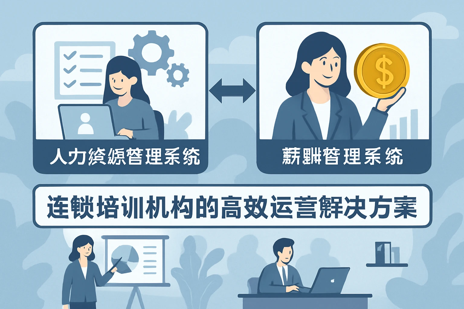 人力资源管理系统与薪酬管理系统:连锁培训机构的高效运营解决方案