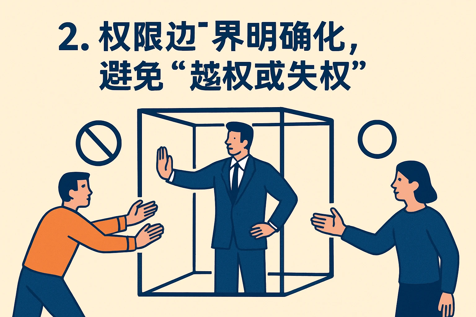 2. 权限边界明确化，避免“越权或失权”