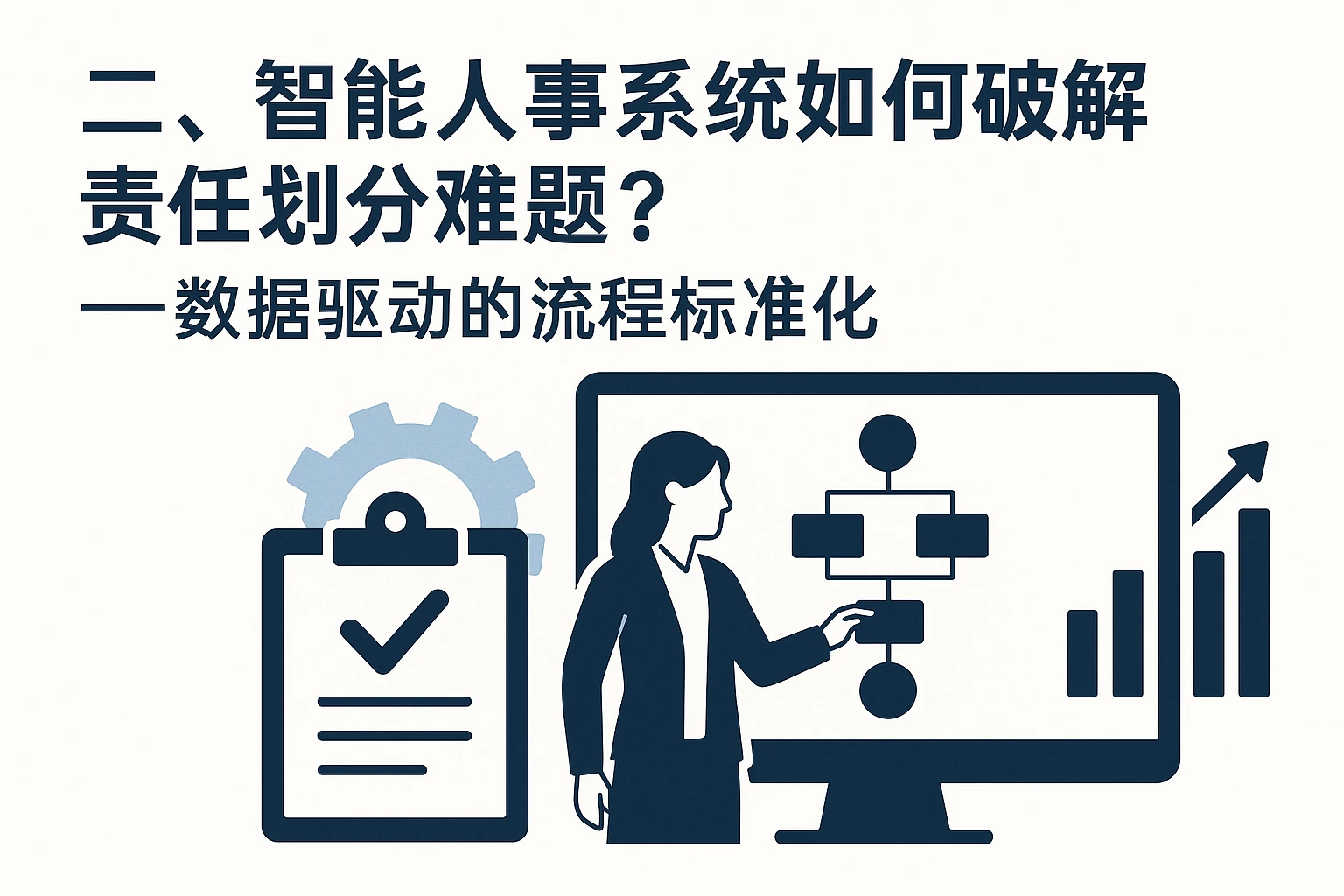 二、智能人事系统如何破解责任划分难题？——数据驱动的流程标准化