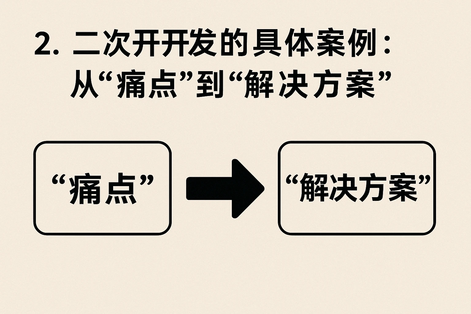 2. 二次开发的具体案例:从