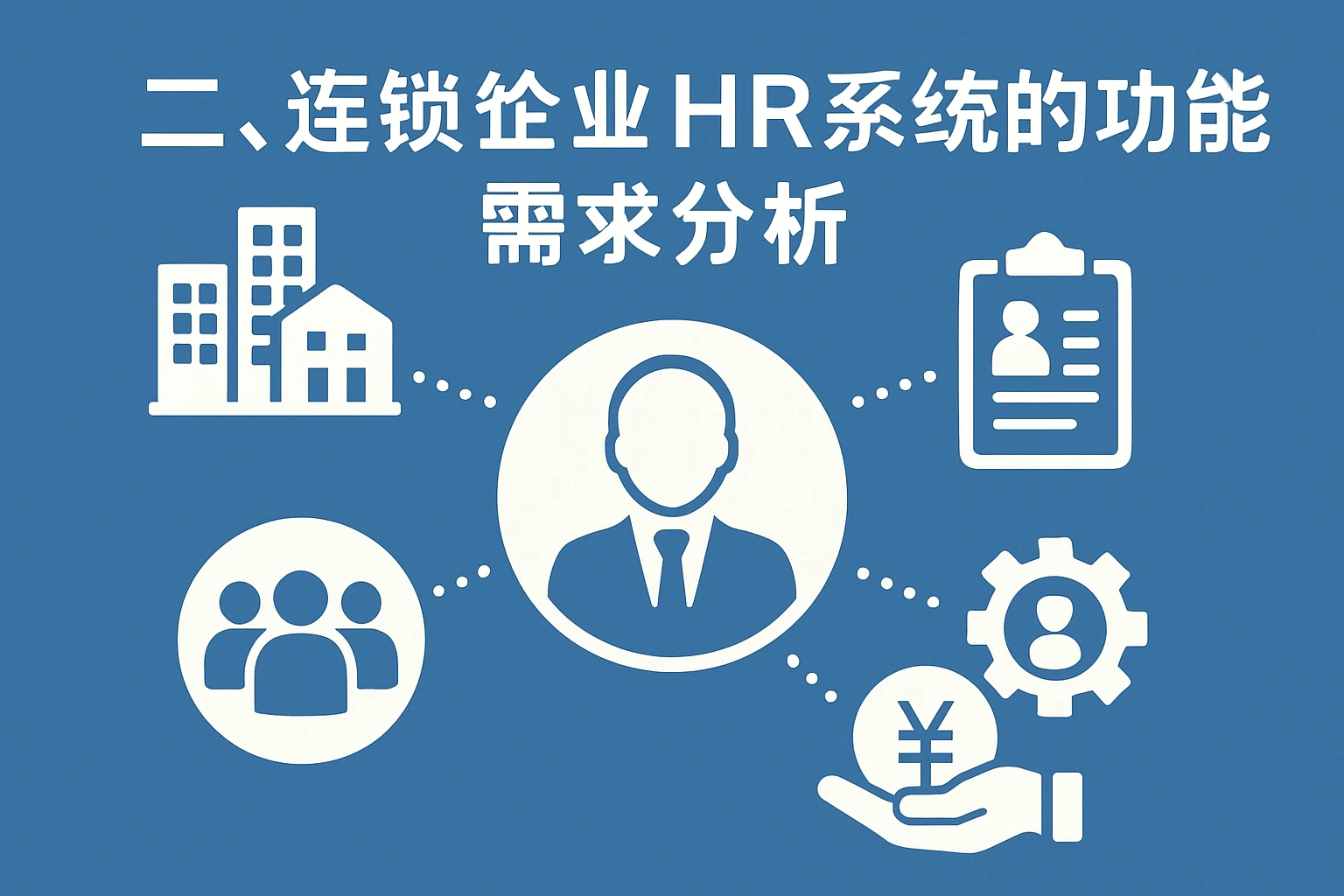 二、连锁企业HR系统的功能需求分析