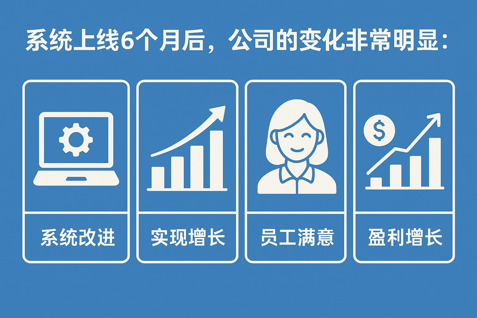 系统上线6个月后，公司的变化非常明显：