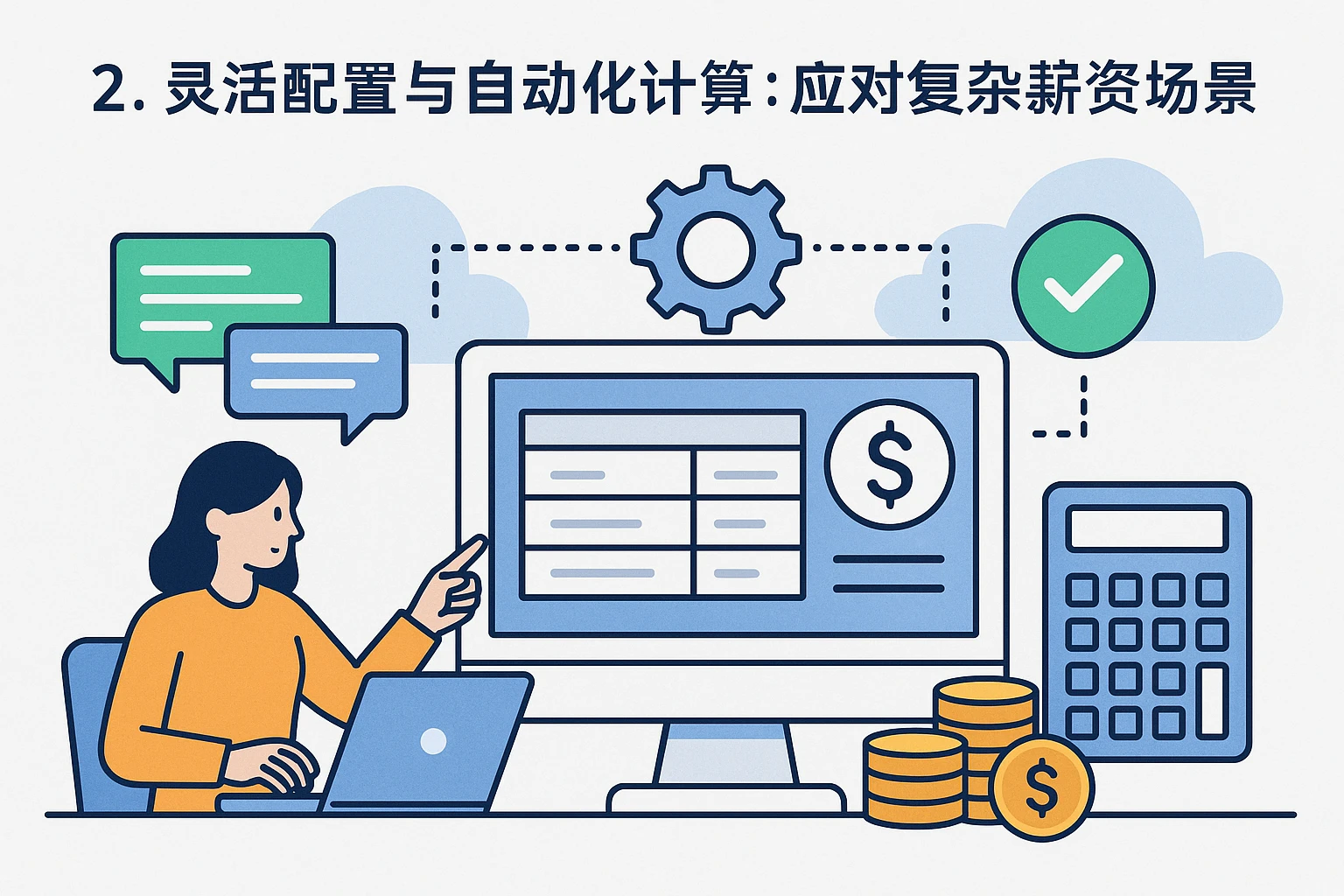 2. 灵活配置与自动化计算：应对复杂薪资场景