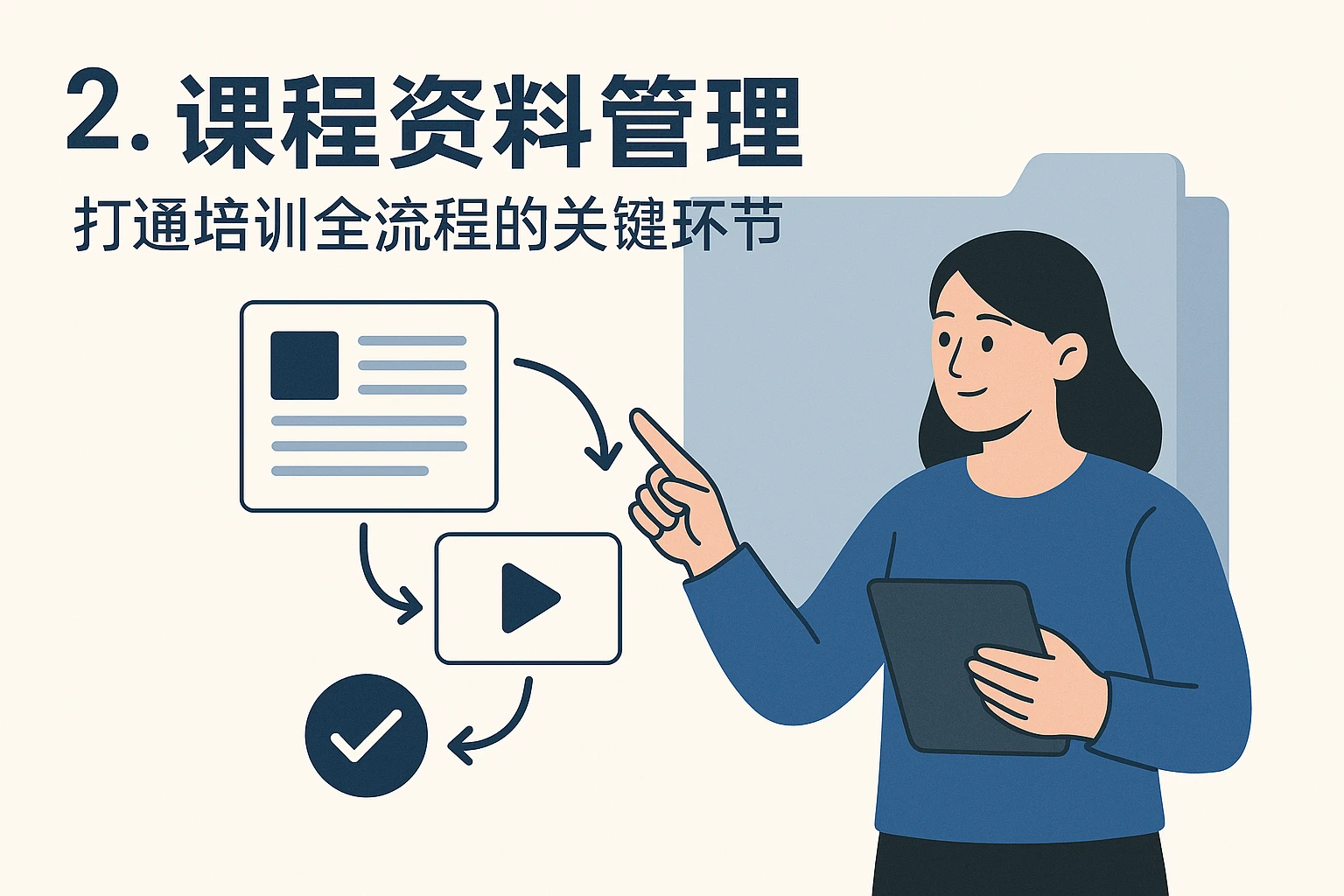 2. 课程资料管理：打通培训全流程的关键环节