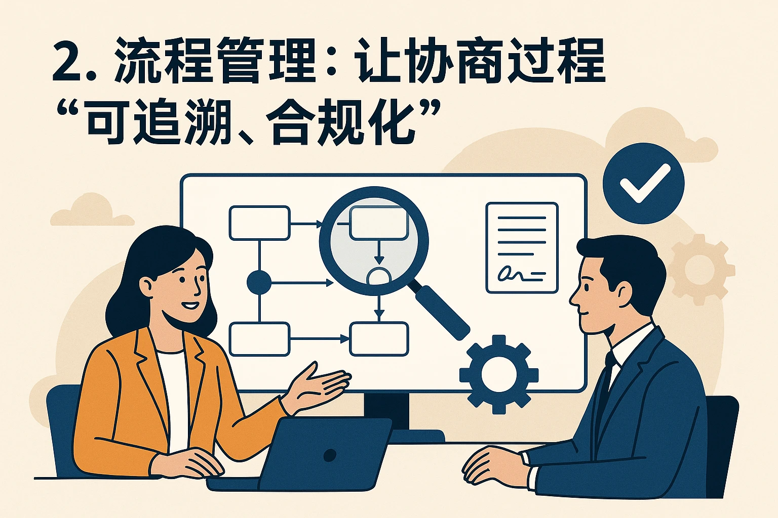 2. 流程管理：让协商过程“可追溯、合规化”