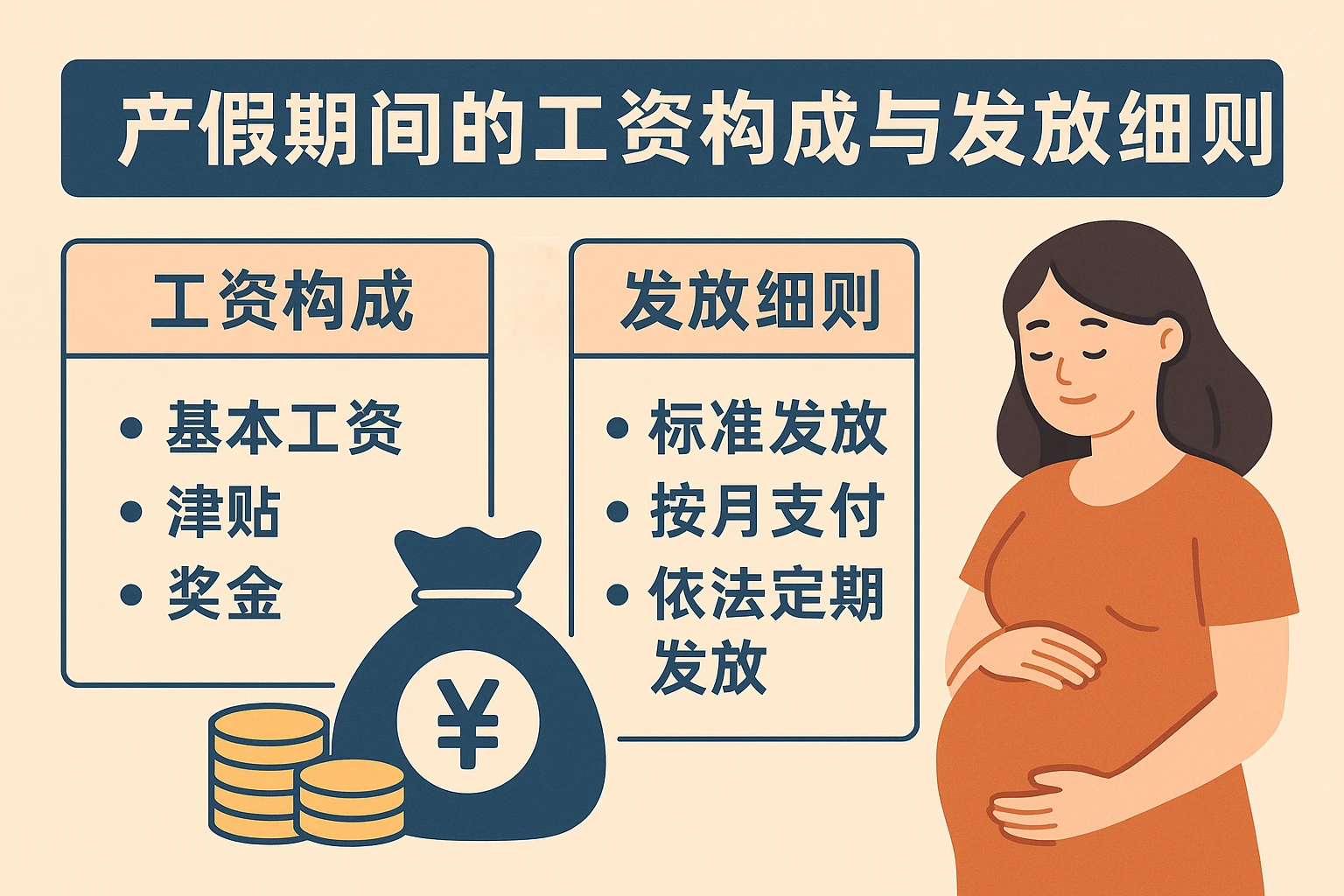 产假期间的工资构成与发放细则