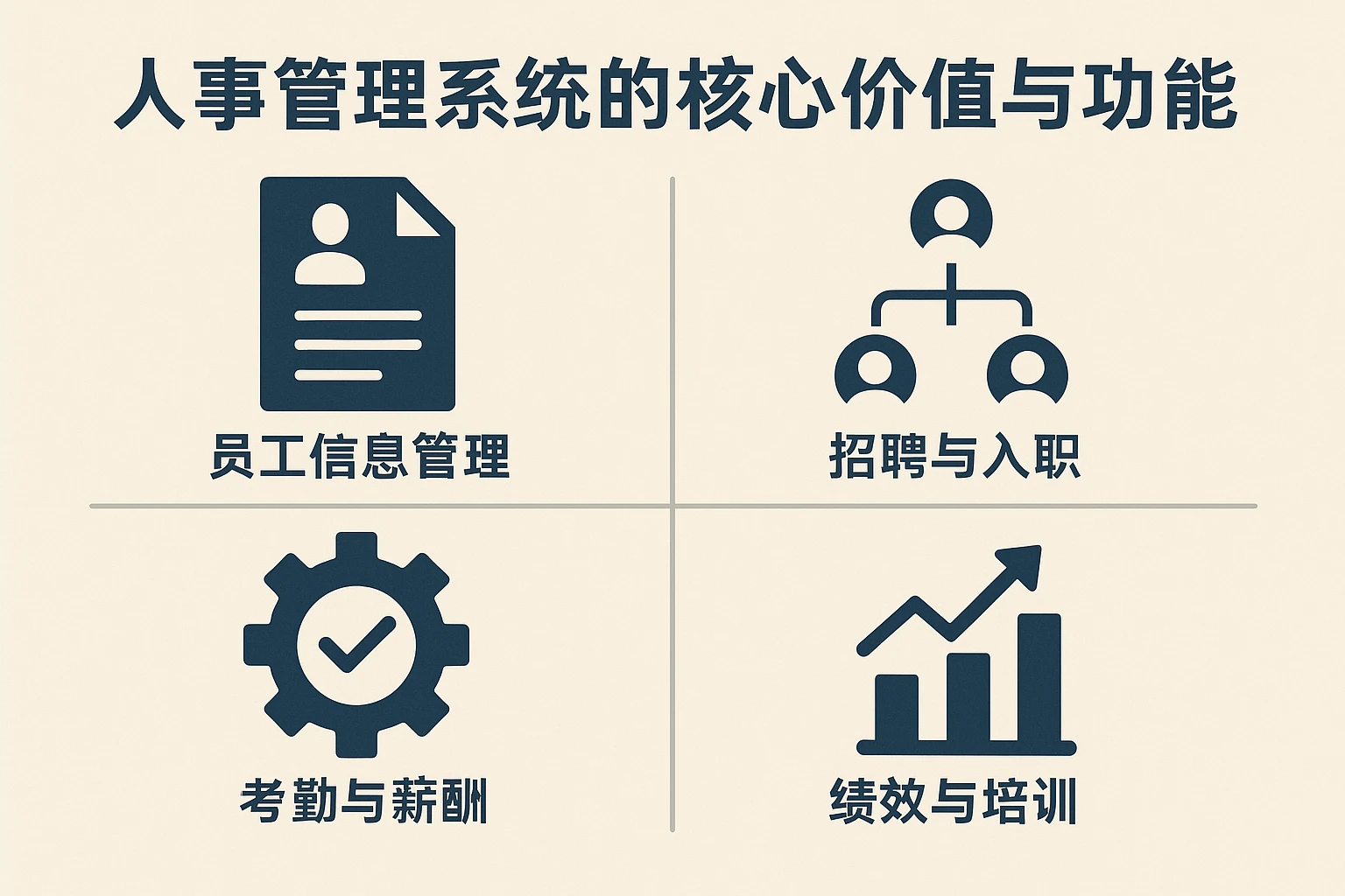 人事管理系统的核心价值与功能