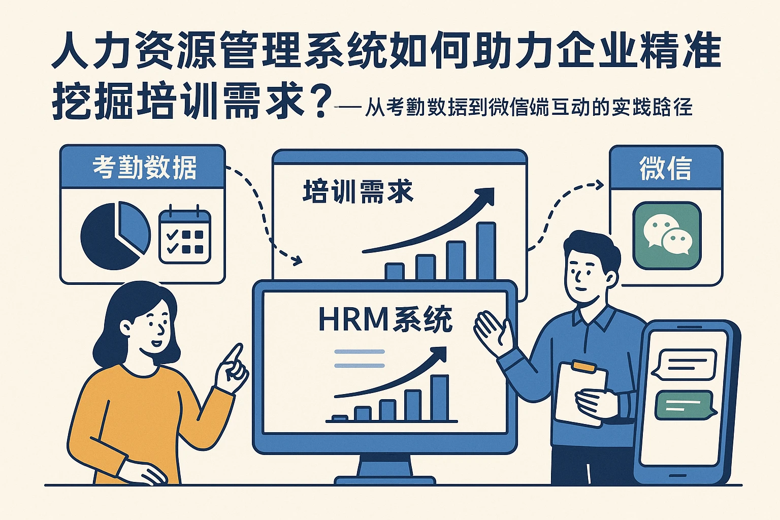 人力资源管理系统如何助力企业精准挖掘培训需求？——从考勤数据到微信端互动的实践路径