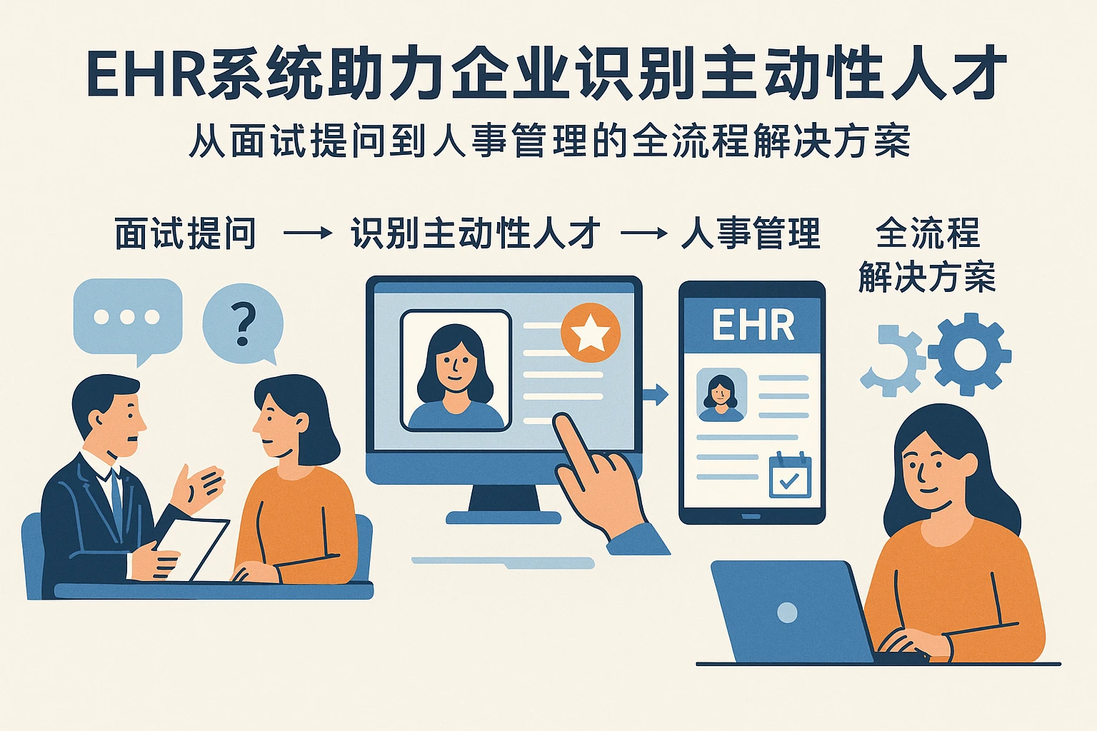 EHR系统助力企业识别主动性人才：从面试提问到人事管理的全流程解决方案